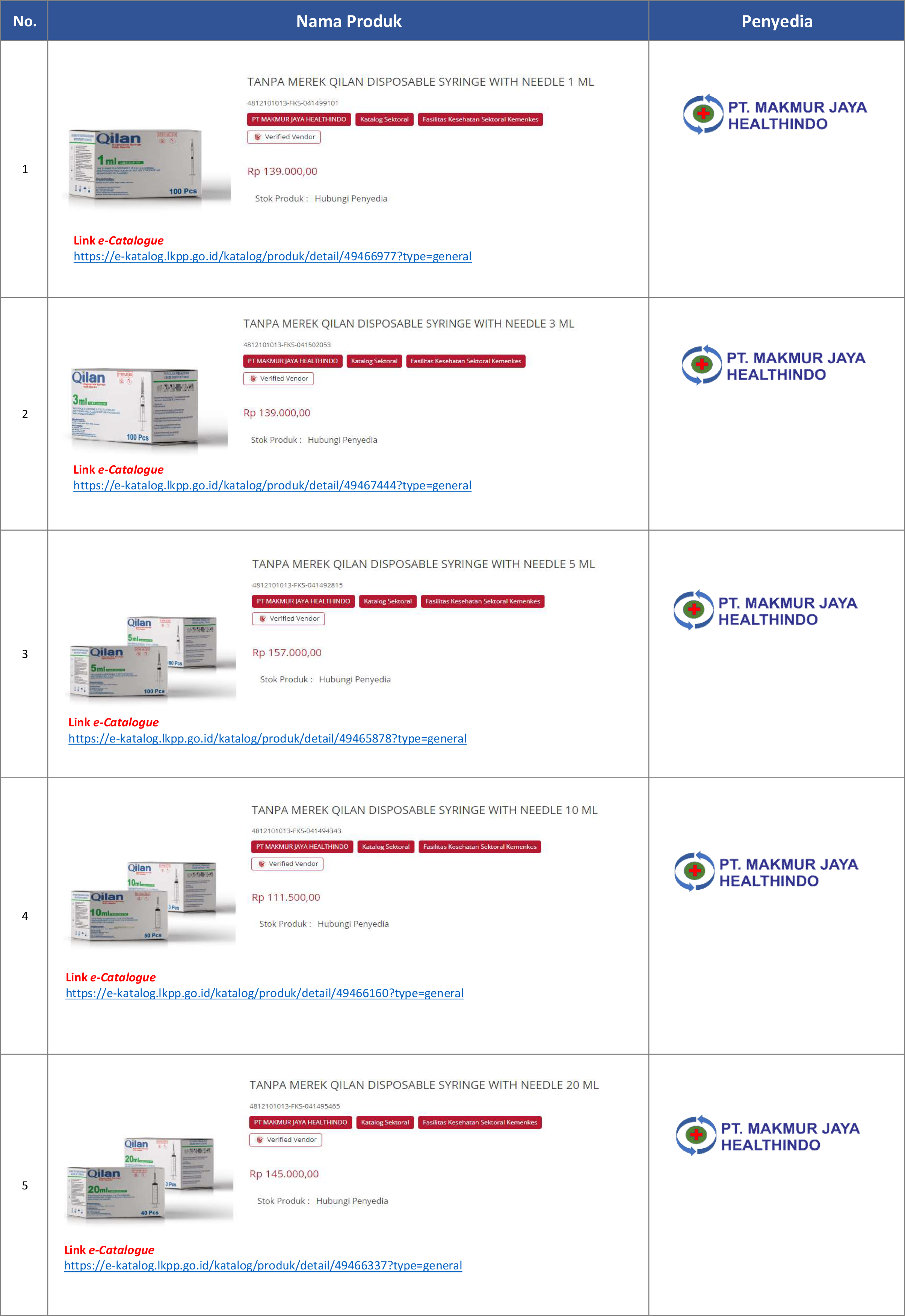 price-list